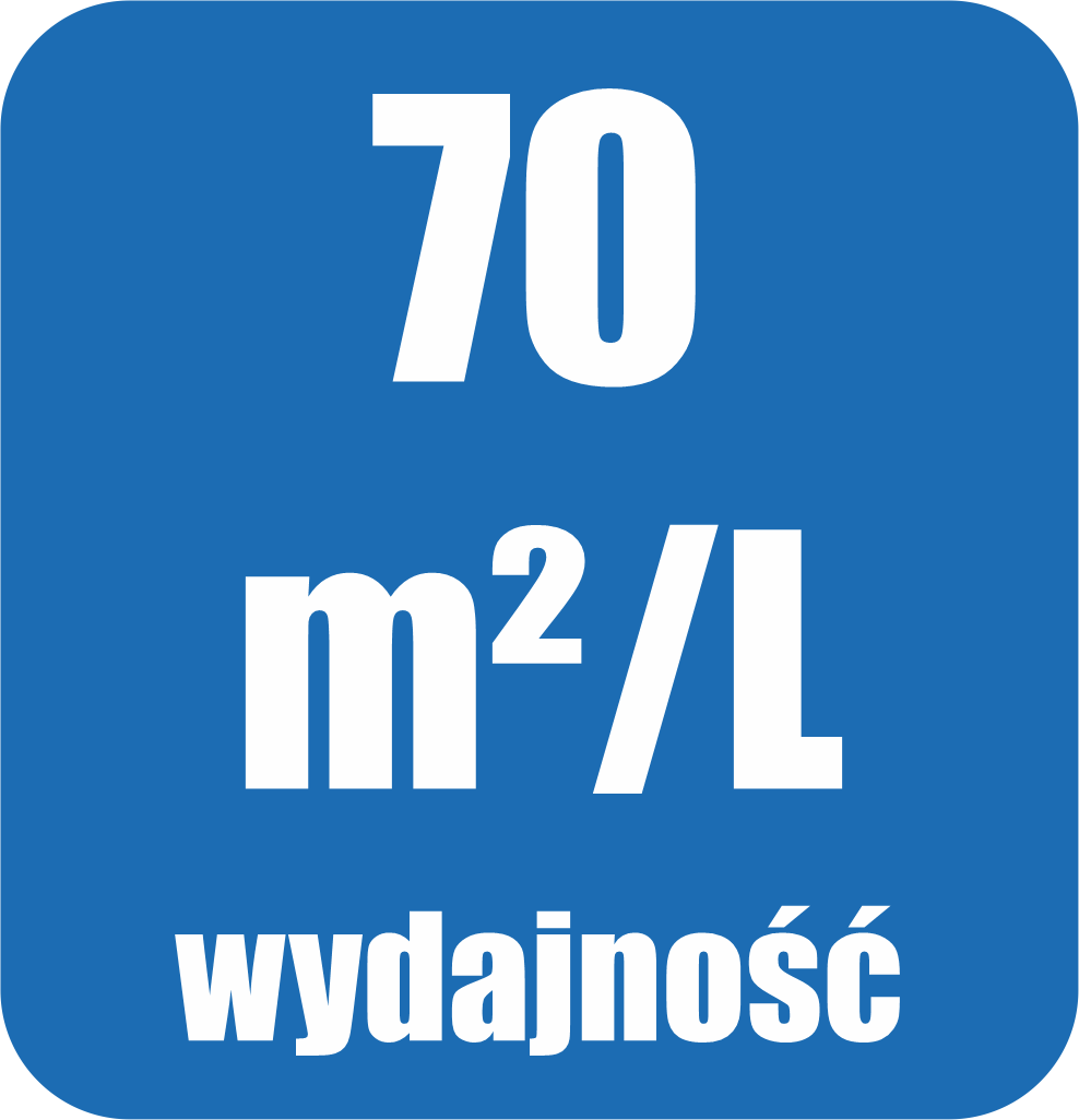 Wydajność emulsji do mycia drewianych mebli ogrodowych.